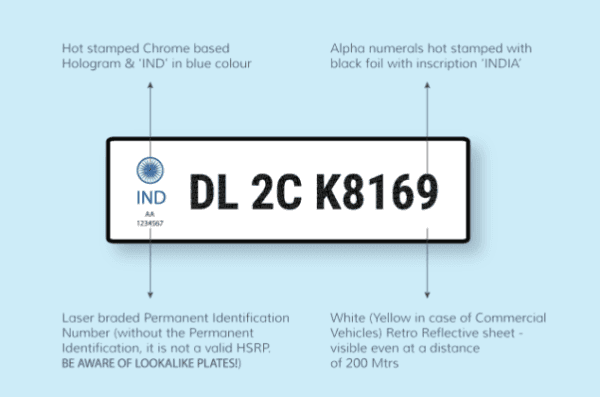 HSRP Number Plate Apply - Online Booking - Image 5